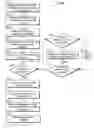 Fig. 01 - ELECTRONIC ADVERTISING SYSTEM