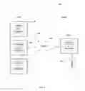 Fig. 03 - System and method for registering the ownership and exchange of an item