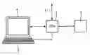 Fig. 01 - Interactive computer-aided diagnosis