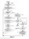 Fig. 08 - System for conducting searches on the world wide web enabling the search requester to modify the domain context of a search responsive to an excessive number of hits on combinations of keywords