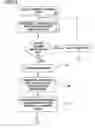 Fig. 02 - AUTOMATED DATA ARCHIVE TOOL