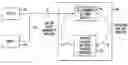 Fig. 01 - Home adaptive transceiver for home networking communication system