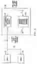 Fig. 03 - Home adaptive transceiver for home networking communication system