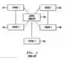 Fig. 05 - Home adaptive transceiver for home networking communication system