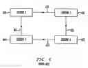 Fig. 06 - Home adaptive transceiver for home networking communication system