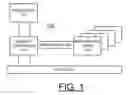 Fig. 02 - Apparatus for implementing enhanced vertical ECC storage in a dynamic random access memory