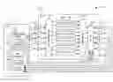 Fig. 01 - Removing the effects of unknown test values from compacted test responses