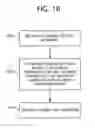 Fig. 13 - Removing the effects of unknown test values from compacted test responses