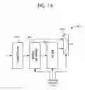 Fig. 15 - Removing the effects of unknown test values from compacted test responses