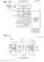Fig. 17 - Removing the effects of unknown test values from compacted test responses