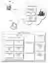 Fig. 01 - Contextually aware client application