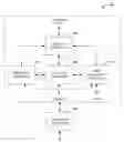 Fig. 01 - Explicit delimitation of semantic scope