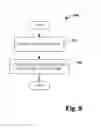 Fig. 09 - Explicit delimitation of semantic scope