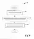Fig. 10 - Explicit delimitation of semantic scope