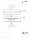 Fig. 11 - Explicit delimitation of semantic scope