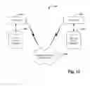 Fig. 13 - Explicit delimitation of semantic scope