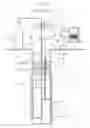 Fig. 02 - Automated-Precision Pressure Meter