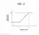 Fig. 03 - LUBRICATION CONTROLLING METHOD AND LUBRICATION CONTROLLING APPARATUS FOR STARTING CLUTCH OF UNIT TYPE
