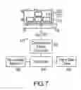 Fig. 07 - Electronic apparatus