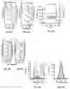 Fig. 04 - Nanoparticle synthesis and associated methods