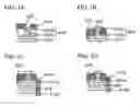 Fig. 06 - Capillary electrophoresis device