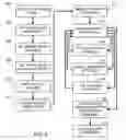 Fig. 09 - Pulsed electrolysis apparatus and method of using same