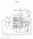 Fig. 02 - Liquid chromatograph device