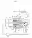 Fig. 03 - Liquid chromatograph device