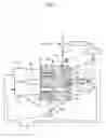 Fig. 08 - Liquid chromatograph device