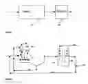 Fig. 02 - Wastewater treatment method comprising decantation and fine screening stages