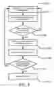 Fig. 09 - Apparatus and method for increasing filter capacity using ultrasonic regeneration