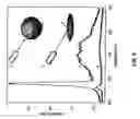 Fig. 07 - Magnetic porous particles and method of making