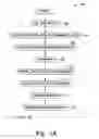 Fig. 02 - Method of diffusion bonding a fluid flow apparatus