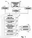 Fig. 02 - Coordinate Designation Interface