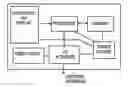 Fig. 01 - Electronic ink for identity card
