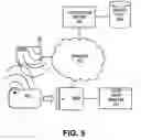 Fig. 05 - Electronic ink for identity card
