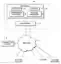 Fig. 01 - System and method for managing enhancement features assigned to financial presentation devices