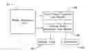 Fig. 01 - Park user management system and park user management method using the same