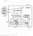 Fig. 02 - RECYCLING KIOSK SYSTEM AND METHOD THEREOF