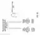 Fig. 22 - Hand-supportable digital image capture and processing system having a printed circuit board with a light transmission aperture, through which the field of view (FOV) of the image detection array and visible targeting illumination beam are projected using a FOV-folding mirror