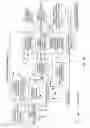 Fig. 98 - Hand-supportable digital image capture and processing system having a printed circuit board with a light transmission aperture, through which the field of view (FOV) of the image detection array and visible targeting illumination beam are projected using a FOV-folding mirror