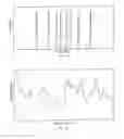 Fig. 08 - Progressively degrading synthetic markers