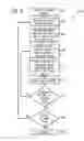 Fig. 03 - Airless spray gun having overhead valve and removable head