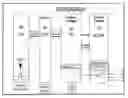 Fig. 01 - Method and apparatus for multiple scan rate swept wavelength laser-based optical sensor interrogation system with optical path length measurement capability