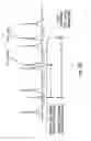 Fig. 08 - Method and apparatus for multiple scan rate swept wavelength laser-based optical sensor interrogation system with optical path length measurement capability