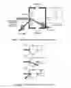 Fig. 02 - Method and Device for Mass Spectrometry Examination of Analytes