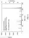 Fig. 06 - METHOD AND APPARATUS TO DETECT CHEMICAL VAPORS