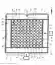 Fig. 02 - RF surfaces and RF ion guides