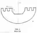 Fig. 02 - In-situ STEM sample preparation