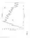 Fig. 06 - Lamp with controllable spectrum